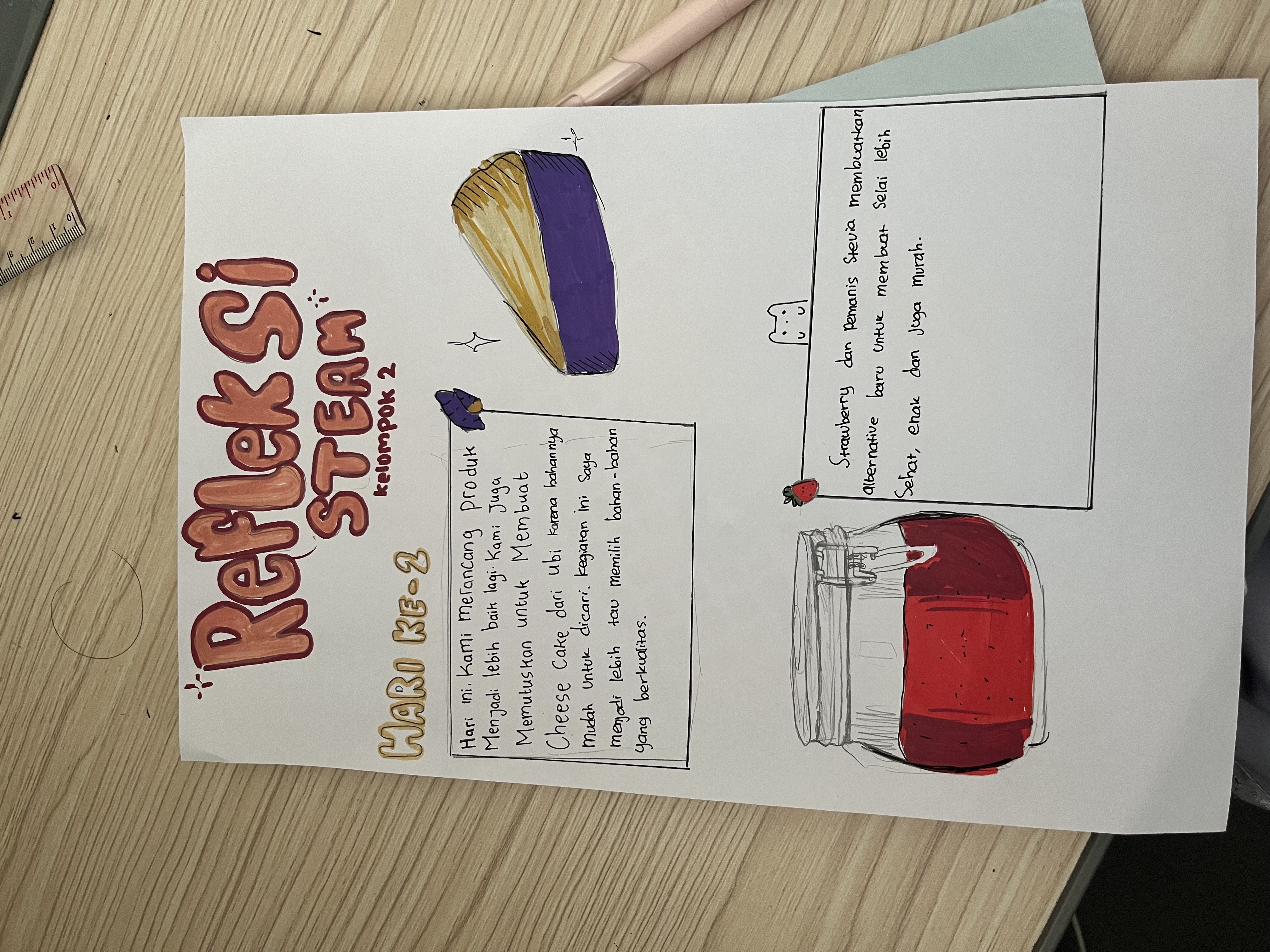 Hasil refleksi hari kedua